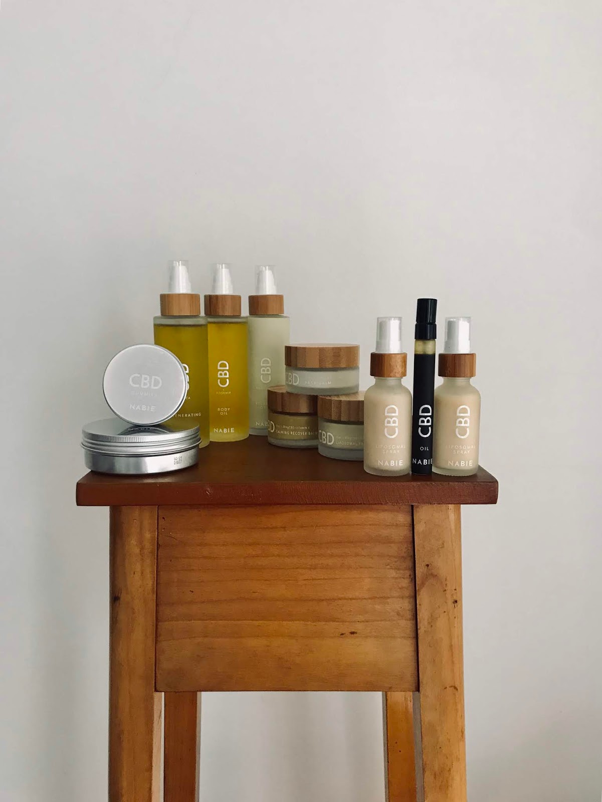 系列化妆品开发设计(图4) 系列化妆品开发设计(图4)