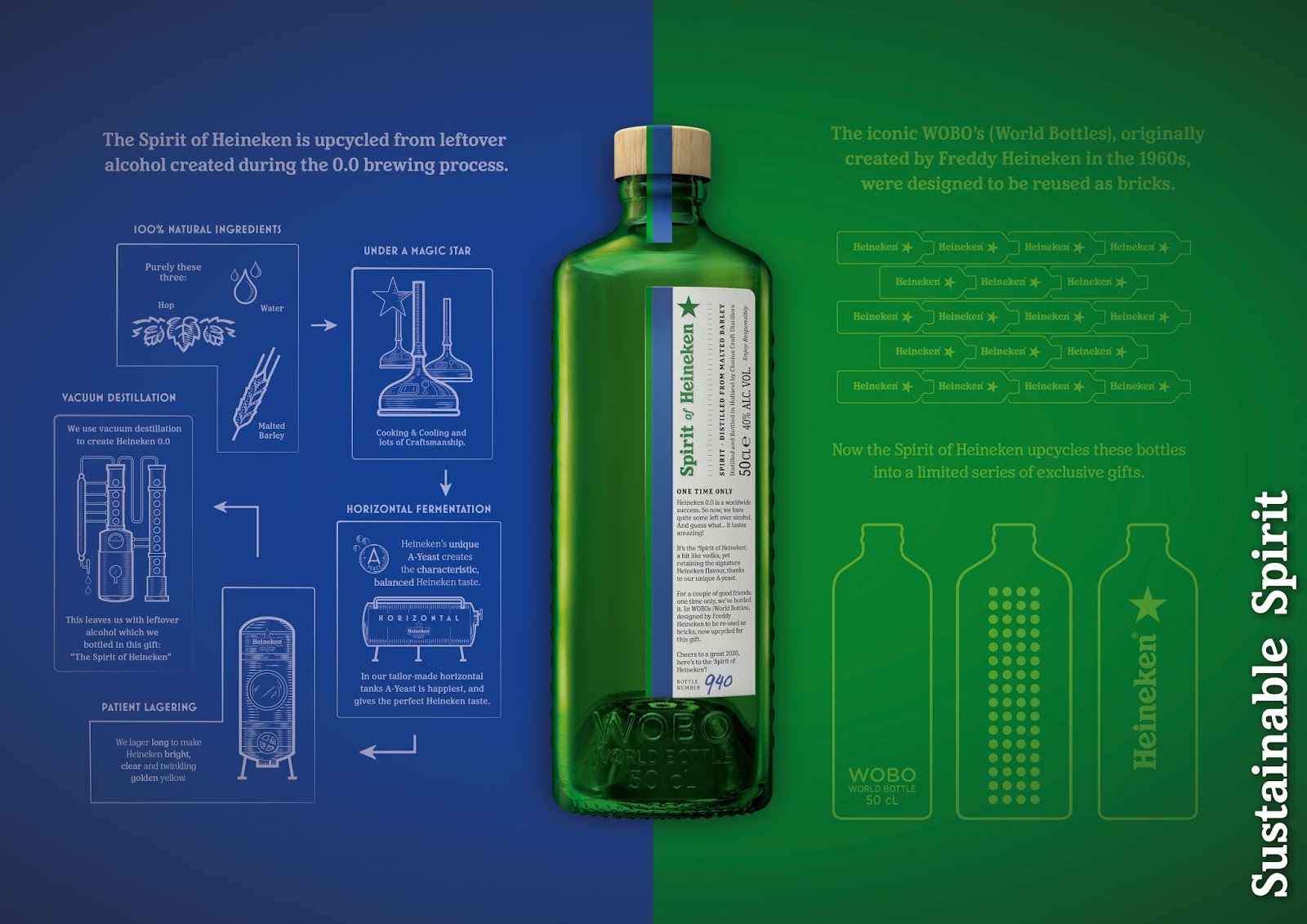 喜力啤酒包装设计欣赏(图2)