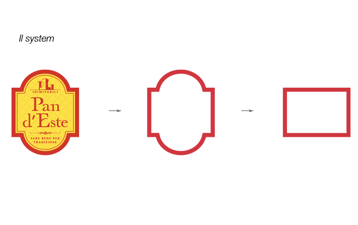 简约的面包品牌包装设计(图6) 简约的面包品牌包装设计(图6)
