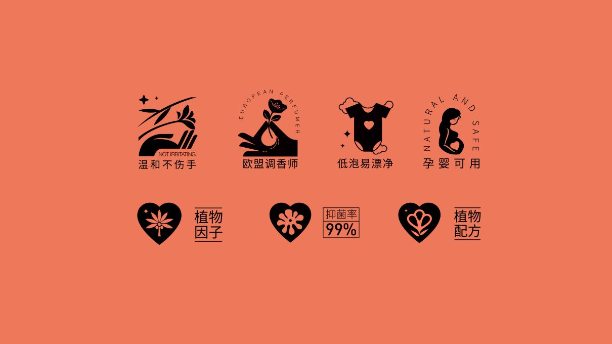 郭靖洗护品牌包装全案设计(图6)