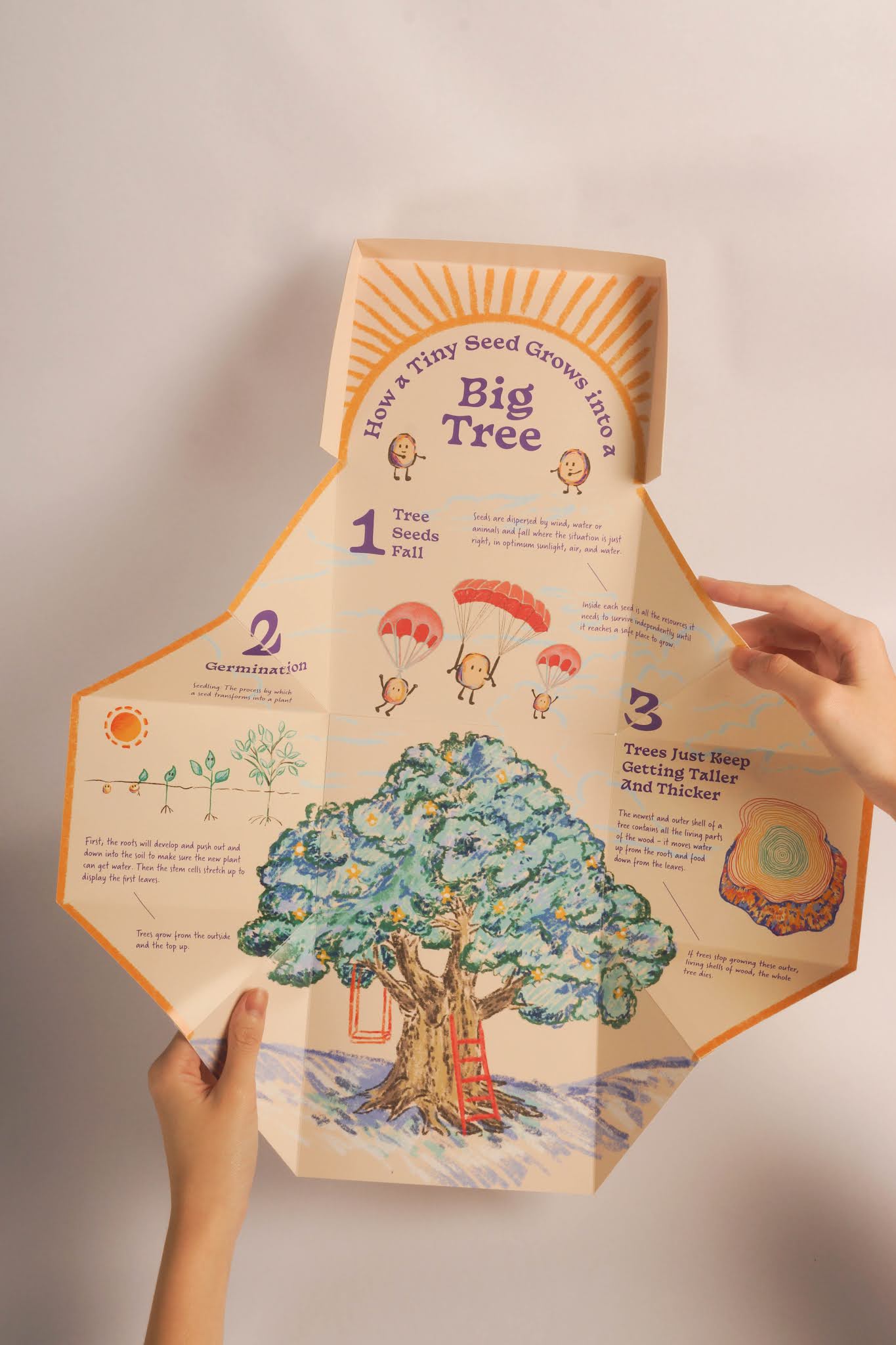 插画食品快餐外卖包装设计(图7)