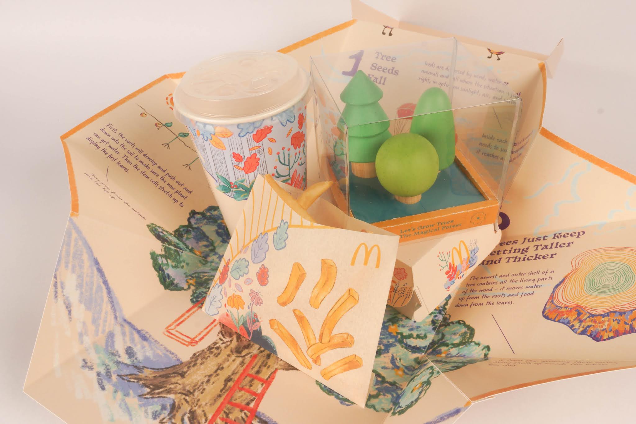 插画食品快餐外卖包装设计(图10)