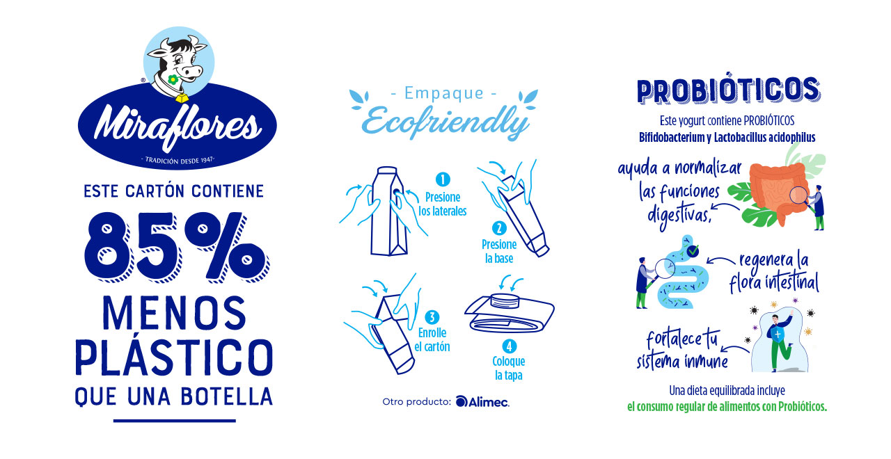 益生菌饮品视觉包装设计参考(图3)