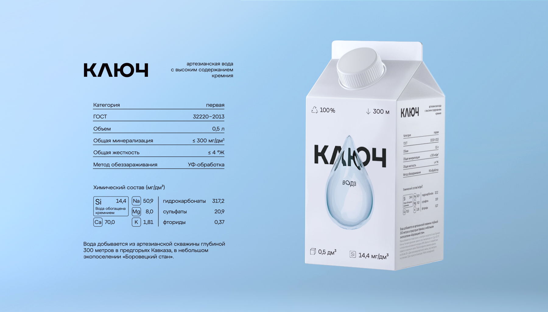 KULCH水的包装这样设计简约通透(图7)