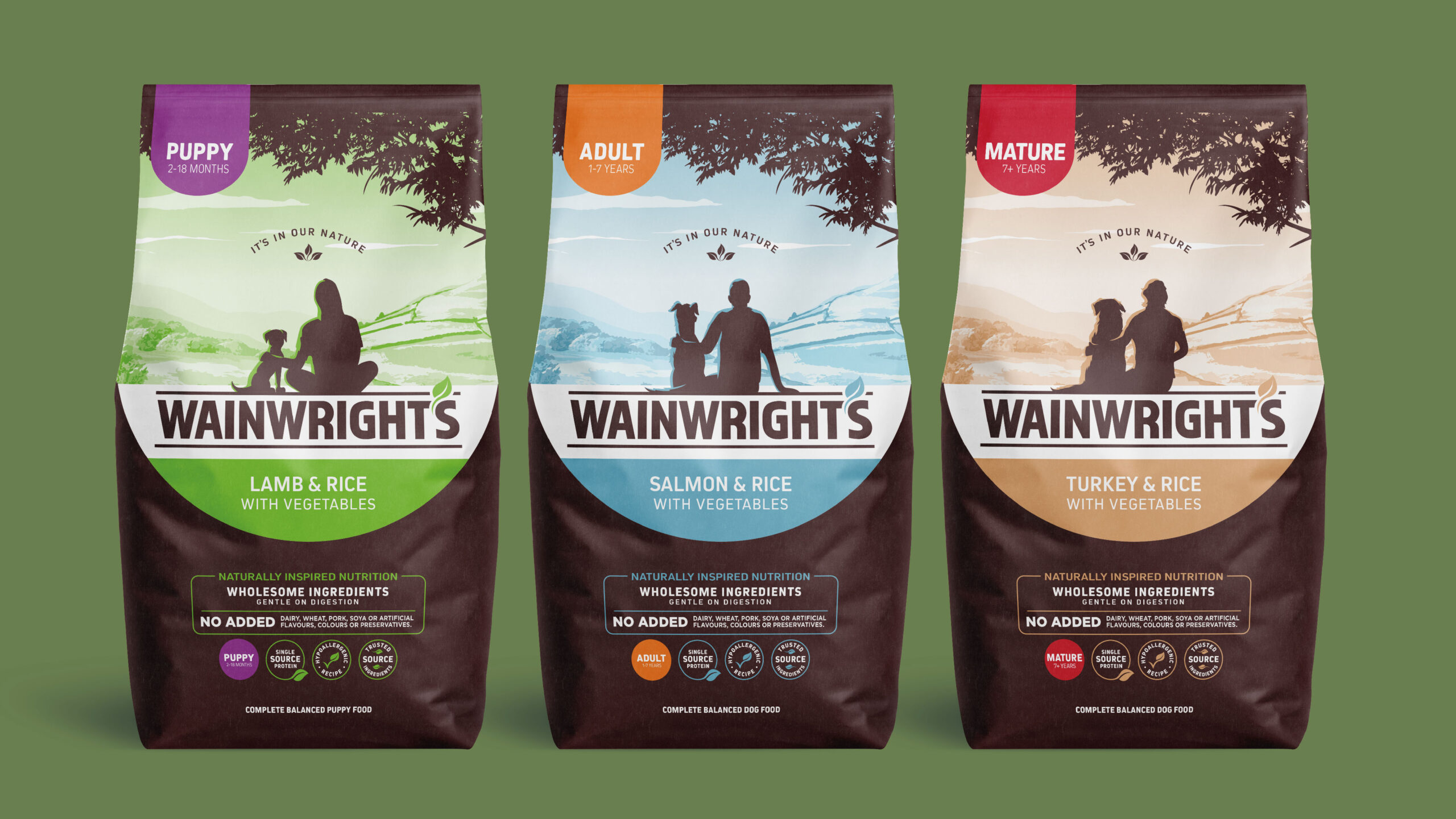 Wainwright宠物包装设计欣赏食品品牌视觉识别和包装设计欣赏(图1)