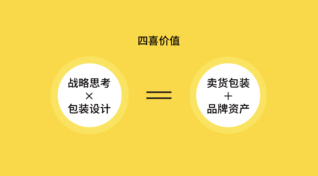 卖货包装背后的秘密(图1)