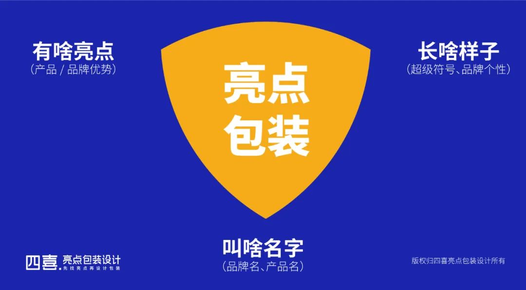 鲲鹏饲料品牌升级为鲲鹏安全饲料进一步强化品牌优势(图8)