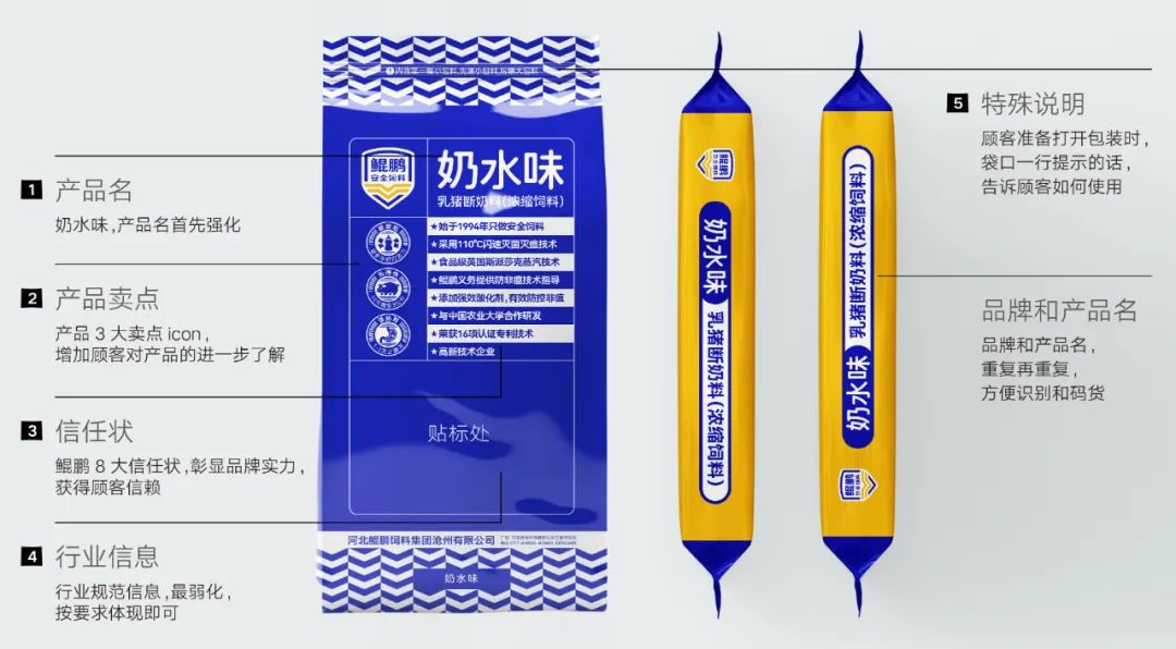 鲲鹏安全饲料奶水味乳猪断奶料包装为什么这样设计(图4)
