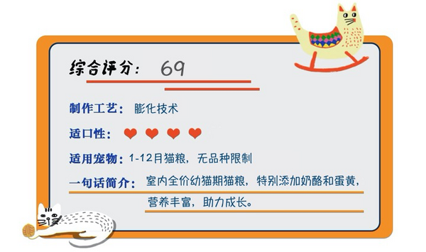 NOURSE 卫仕 膳食平衡系列 鱼肉味幼猫猫粮包装设计欣赏 1.8kg(图1)