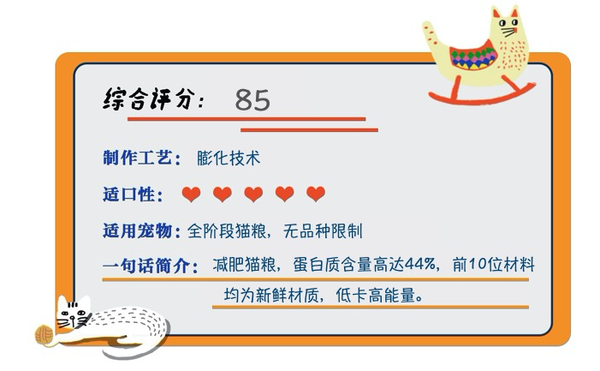 orijen 渴望 无谷低卡室内成猫粮包装设计欣赏 1.8kg(图1) orijen 渴望 无谷低卡室内成猫粮包装设计欣赏 1.8kg(图1)