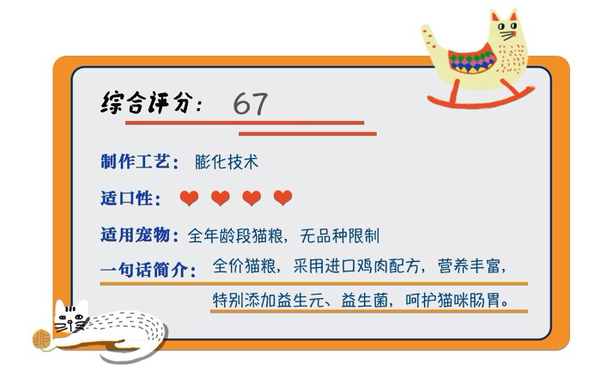 PetMaster 佩玛思特 元气系列 肠胃健康去毛球全阶段猫粮包装设计欣赏 1.5kg(图1)