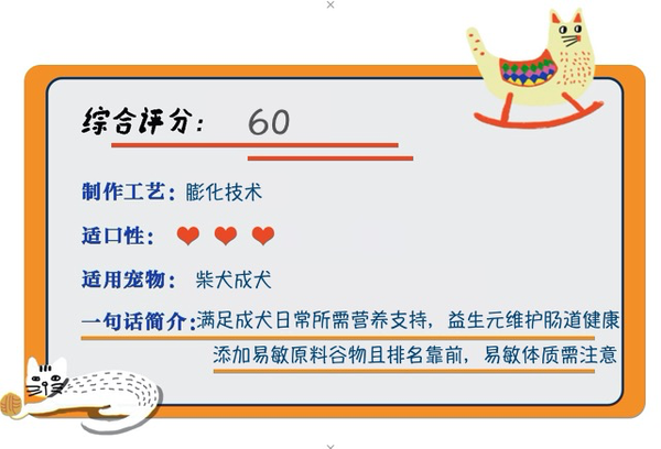 ROYAL CANIN 皇家 SIA26柴犬成犬狗粮包装设计欣赏(图1)