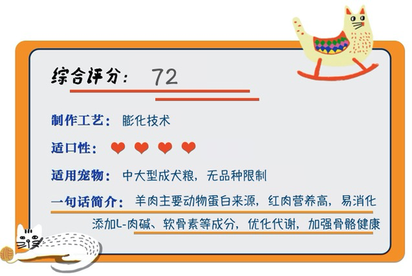 Pure&Natural 伯纳天纯 营养倍护系列 羊肉中大型犬成犬狗粮包装设计欣赏(图1)