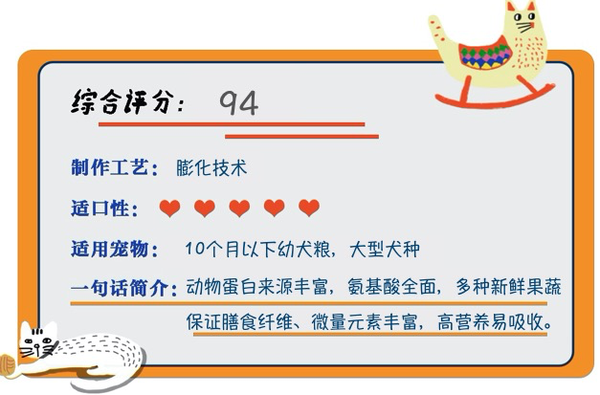 orijen 渴望 鸡肉 大型犬幼犬狗粮包装设计欣赏(图1)