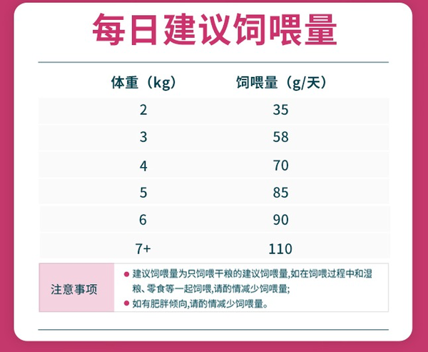 Myfoodie 麦富迪 三文鱼双拼成猫猫粮 10kg包装设计【参考 报价 图片 方案 怎么做】 (图3) Myfoodie 麦富迪 三文鱼双拼成猫猫粮 10kg包装设计【参考 报价 图片 方案 怎么做】 (图3)