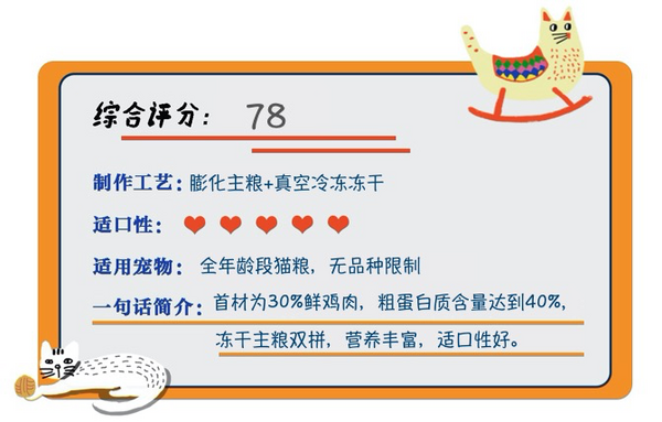 Alfie&Buddy 阿飞和巴弟 E76鸡肉三文鱼全阶段猫粮 360g包装设计【参考 报价 图片 方案 怎么做】 (图1)