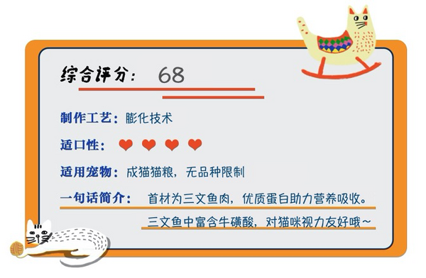 Myfoodie 麦富迪 藻趣儿系列 三文鱼螺旋藻成猫猫粮 1.5kg包装设计【参考 报价 图片 方案 怎么做】 (图1)