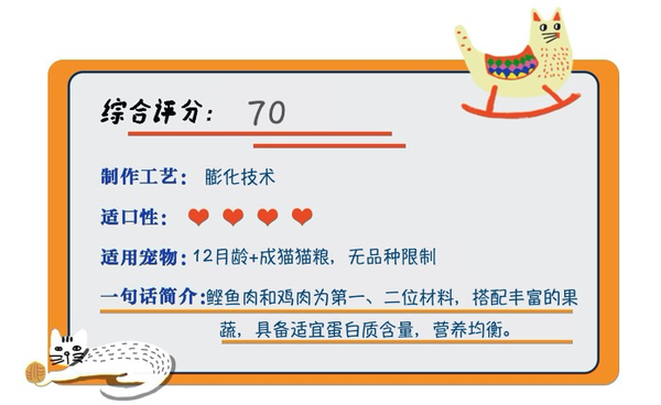 Nature Bridge 比瑞吉 自然均衡系列 室内成猫猫粮 2kg包装设计【参考 报价 图片 方案 怎么做】 (图1)