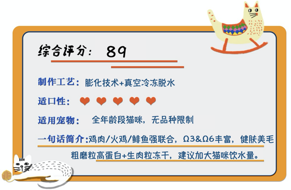 Instinct 百利 原食生鲜系列 鸡肉全阶段猫粮 2.2kg包装设计【参考 报价 图片 方案 怎么做】 (图1)