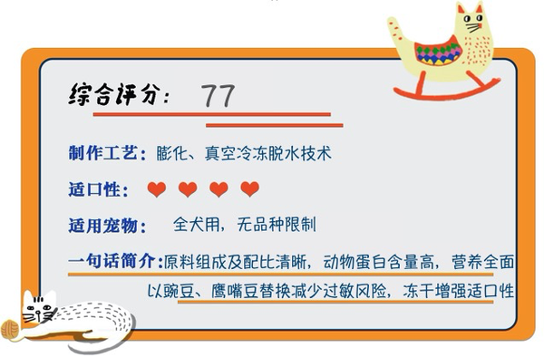 YANXUAN 网易严选 三拼全犬全阶段狗粮包装设计【参考 报价 图片 方案 怎么做】 (图1) YANXUAN 网易严选 三拼全犬全阶段狗粮包装设计【参考 报价 图片 方案 怎么做】 (图1)