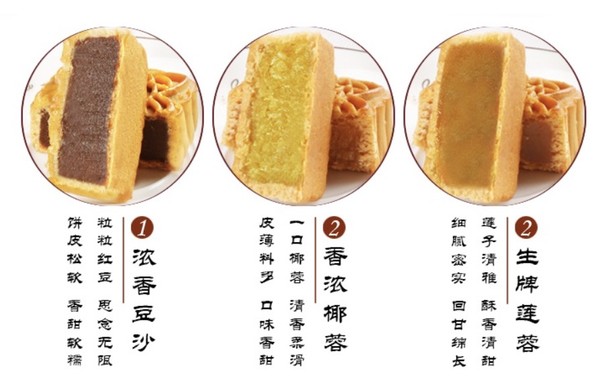 GSY 冠生园 花香沁月 广式月饼 6饼3味 450g 礼盒装包装礼盒产品包装创意设计欣赏(图1)