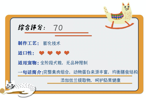 Pure&Natural 伯纳天纯 无谷生鲜系列 农场派对全犬全阶段狗粮包装设计欣赏 (图1)