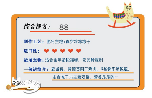 GAOYEA 高爷家 麦肯鸡全阶段猫粮 1.5kg包装设计欣赏 (图1)