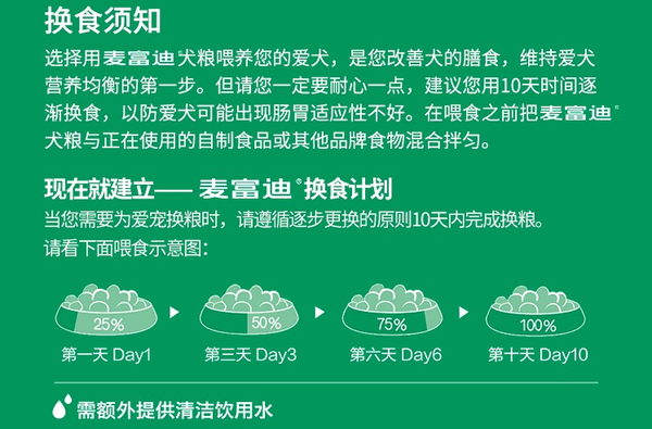 Myfoodie 麦富迪 螺旋藻全犬幼犬狗粮 2kg包装设计欣赏 (图4)