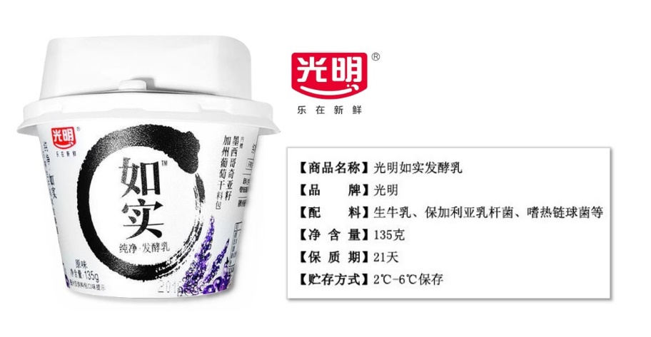 四喜：“包装五力”要有力量之三——选择力(图4)