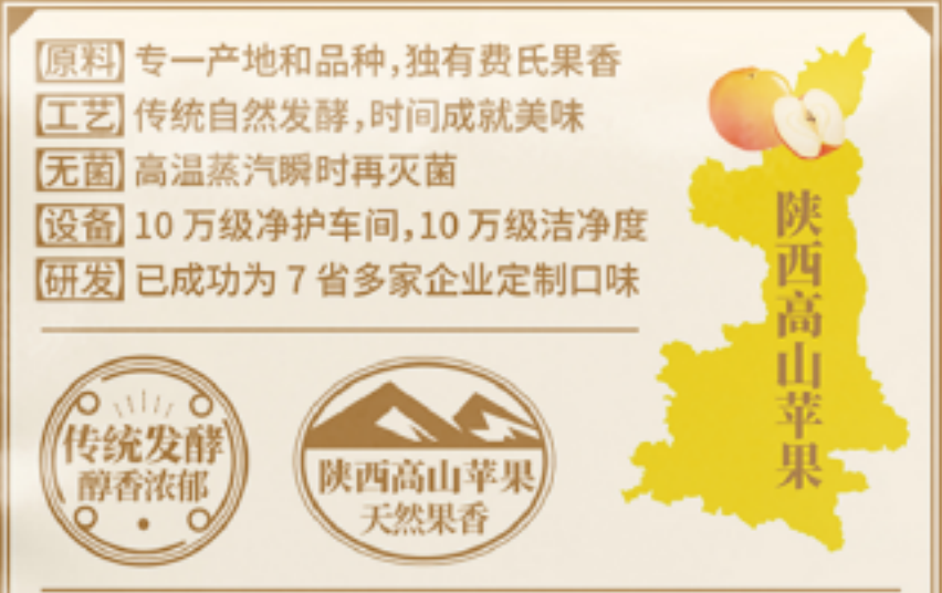 良心相传两代人,怎样让好产品卖得好?(图4) 良心相传两代人,怎样让好产品卖得好?(图4)