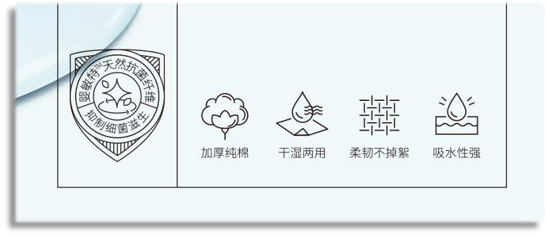 四喜:包装上有十多个卖货机关,你使用过几个?(图15) 四喜:包装上有十多个卖货机关,你使用过几个?(图15)