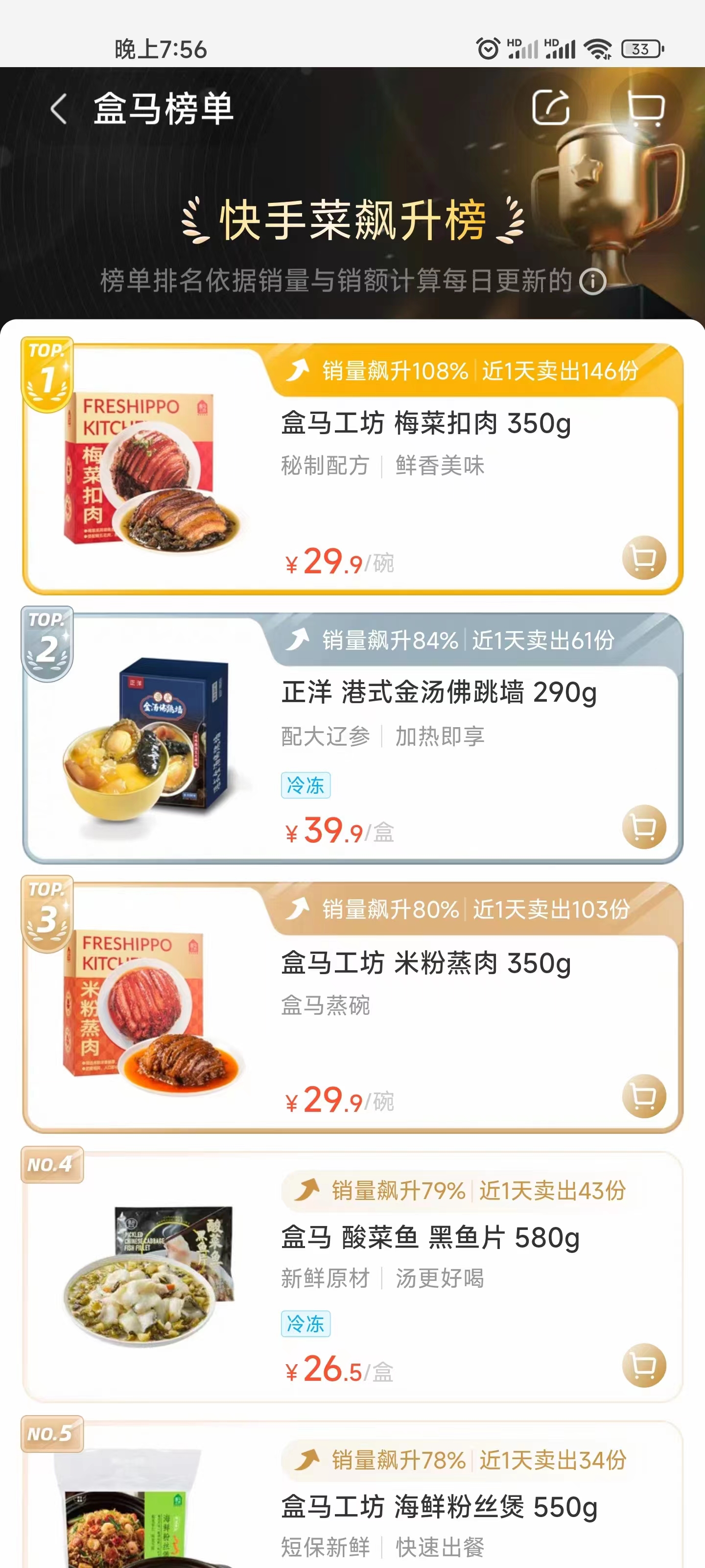 四喜：户县饭店新包装“梅菜扣肉”，荣登盒马APP快手菜销量TOP1，看看包装是怎么做的？(图14)