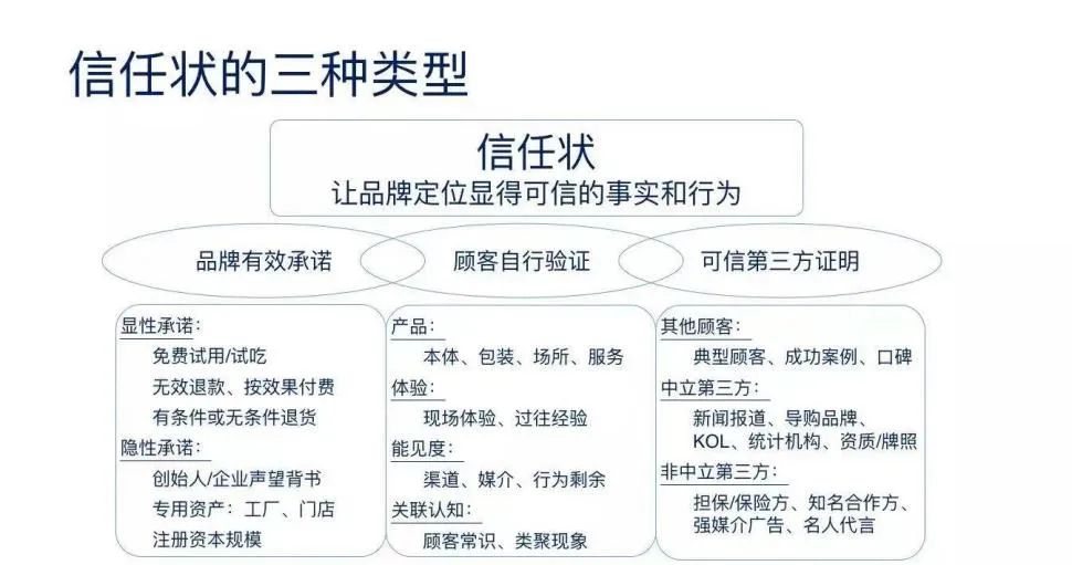 《四喜卖货的包装》-做对了什么，包装自己能卖货？-002(图10)