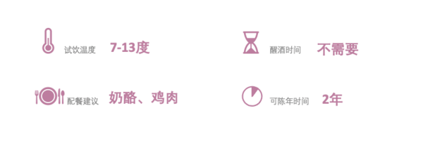 创意酒包装设计奥仙奴长相思干型白葡萄酒年产品包装设计欣赏(图4)