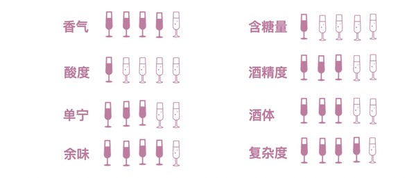 创意酒包装设计凯富卡洛尔黑金干红葡萄酒瓶产品包装设计欣赏(图2) 创意酒包装设计凯富卡洛尔黑金干红葡萄酒瓶产品包装设计欣赏(图2)