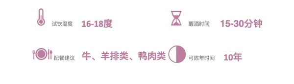 创意酒包装设计凯富卡洛尔黑金干红葡萄酒瓶产品包装设计欣赏(图4) 创意酒包装设计凯富卡洛尔黑金干红葡萄酒瓶产品包装设计欣赏(图4)