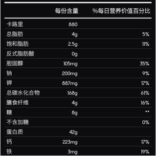 创意产品包装设计PERFORMIX功能营养包装设计欣赏(图3) 创意产品包装设计PERFORMIX功能营养包装设计欣赏(图3)