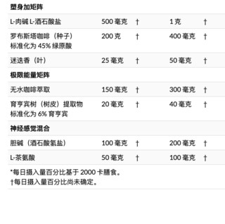 创意产品包装设计肌肉科技RIPPED其他营养包装设计欣赏(图4)