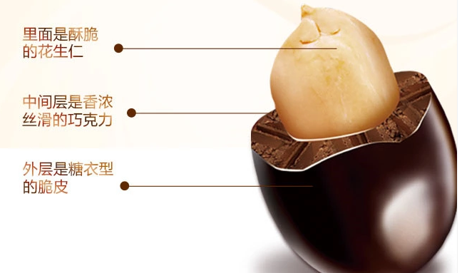 吉祥果 吉祥果品牌logo与食品包装设计欣赏(图4)