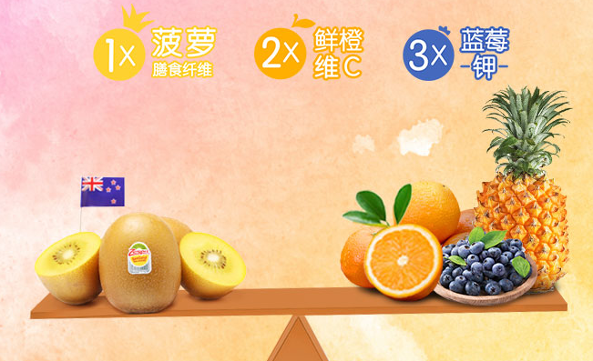 佳沛绿果 Zespri佳沛品牌logo与食品包装设计欣赏(图4)