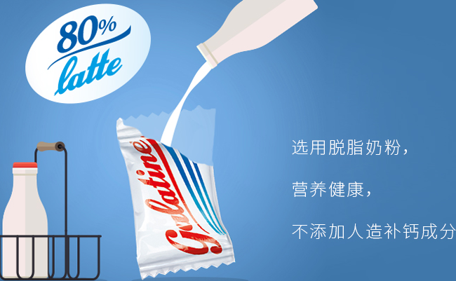 Galatine佳乐锭食品包装设计欣赏(图4)